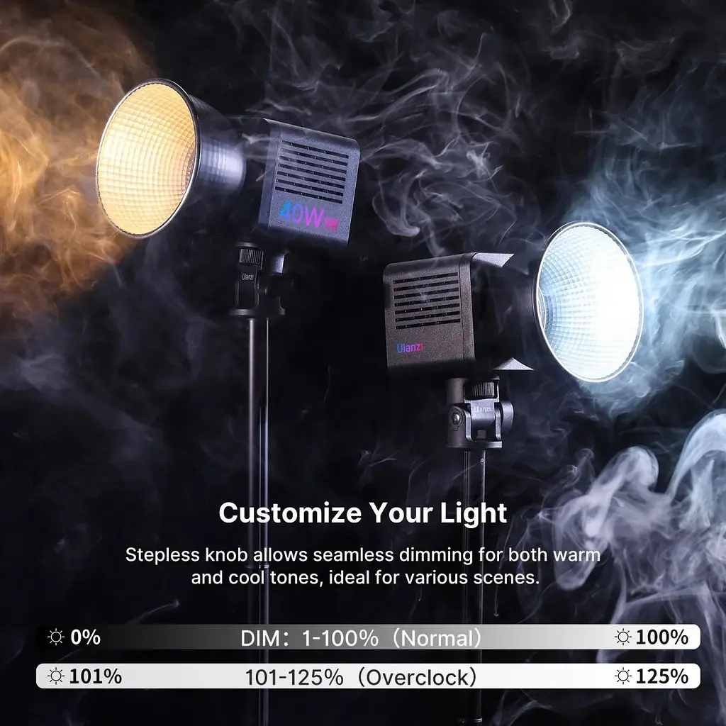 Студійне світло Ulanzi L024 40W RGB COB 2500-6500K Black [111233] - фото 8