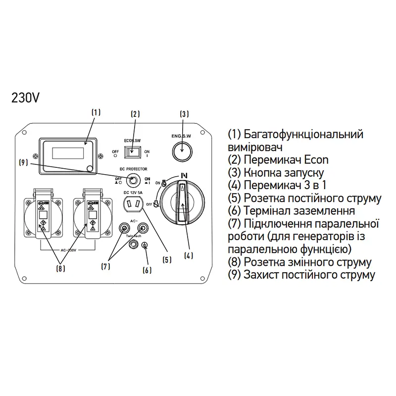 Генератор бензиновий інверторний Koer KU.3300i KR3427 - фото 3