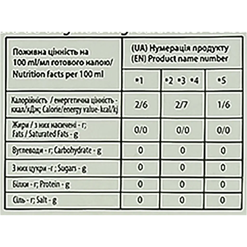 Набір Колекція трав’яних чаїв Lovare Herbal Tea Collection 96 г (8 видів по 8 шт.) - фото 8