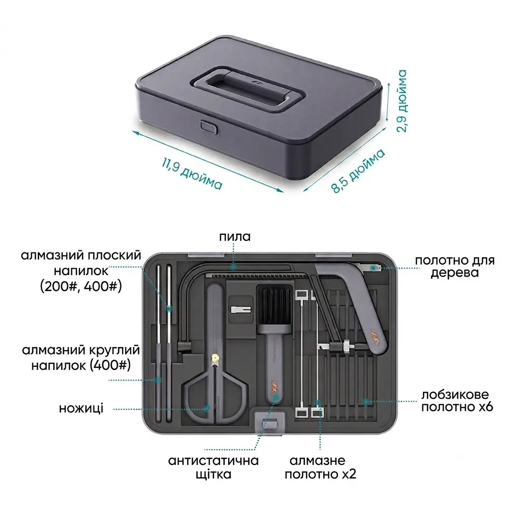 Універсальна ножівка зі змінними полотнами Xiaomi JIMIHOME Cutting Tools Set JimiBox (X0-G) - фото 4
