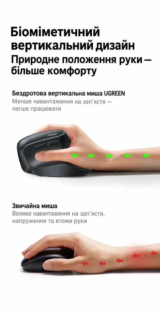 Бездротова вертикальна миша UGREEN M571S Bluetooth та USB-A приймач 2,4 ГГц 4 рівні чутливості до 4000 DPI перемикання між трьома пристроями тихі кнопки та коліщатко вбудований акумулятор із заряджанням USB-C бічні кнопки швидкого доступу пам’ять DPI для кожного пристрою опора для великого пальця протиковзна накладка під палець у комплекті відсік для приймача кабель заряджання USB-A на USB-C 1 м у комплекті темно-сіра з чорним (85237) - фото 11