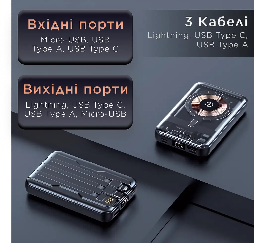 Повербанк 10000 mAh з бездротовою зарядкою USB-С/USB-A/microUSB/Apple Lightning 3 шнури в комплекті Smart X X104 - фото 12