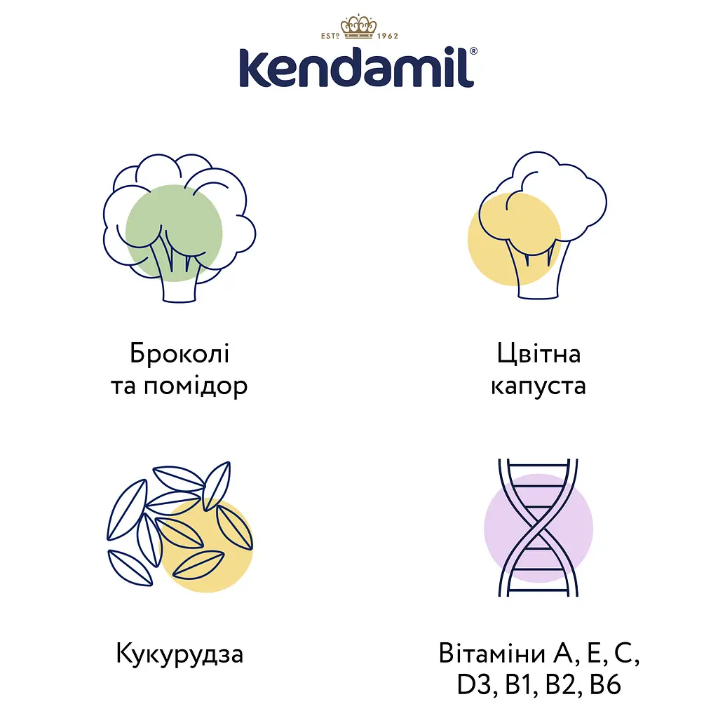 Молочна каша Kendamil з овочами 150 г (92000009) - фото 3