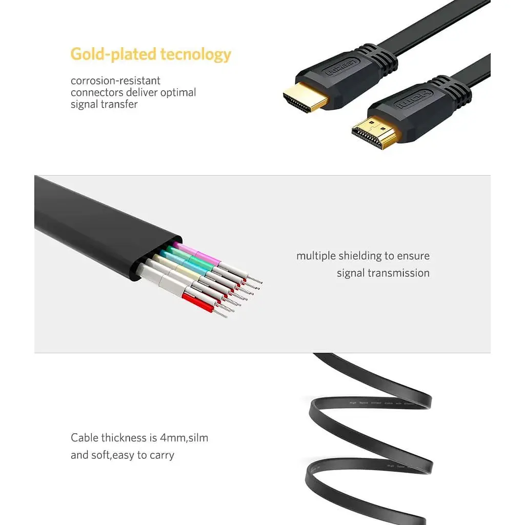 Кабель Ugreen HDMI-HDMI V 2.0 2 м (70159) - фото 14