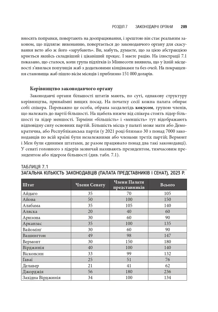 Сполучені Штати Америки. Урядування у штатах і місцевих громадах - Кевін Б. Сміт - фото 12