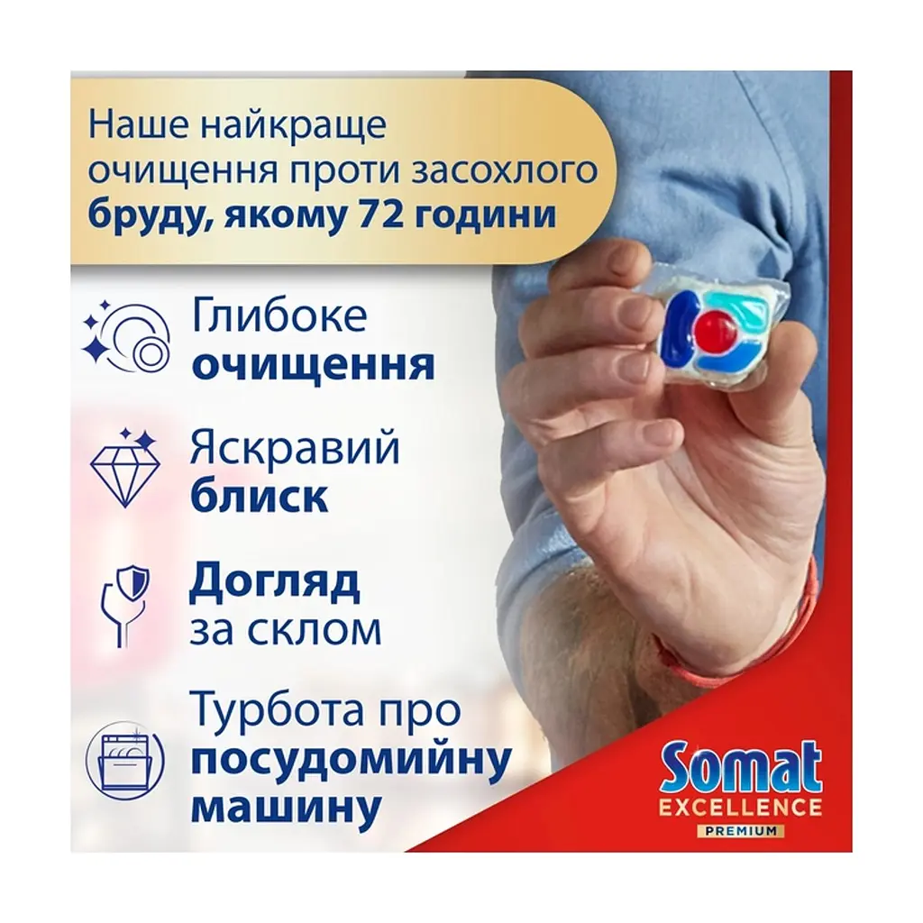 Таблетки для посудомийних машин Somat Excellence 5-в-1 54 шт. (9000101807936) - фото 3