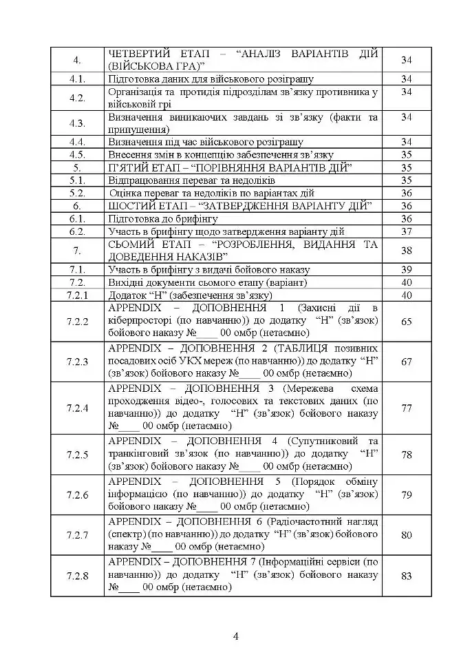 Планування зв’язку за стандартами НАТО (штаб бригади (батальйону) та їм рівних). Методичні рекомендації - фото 3