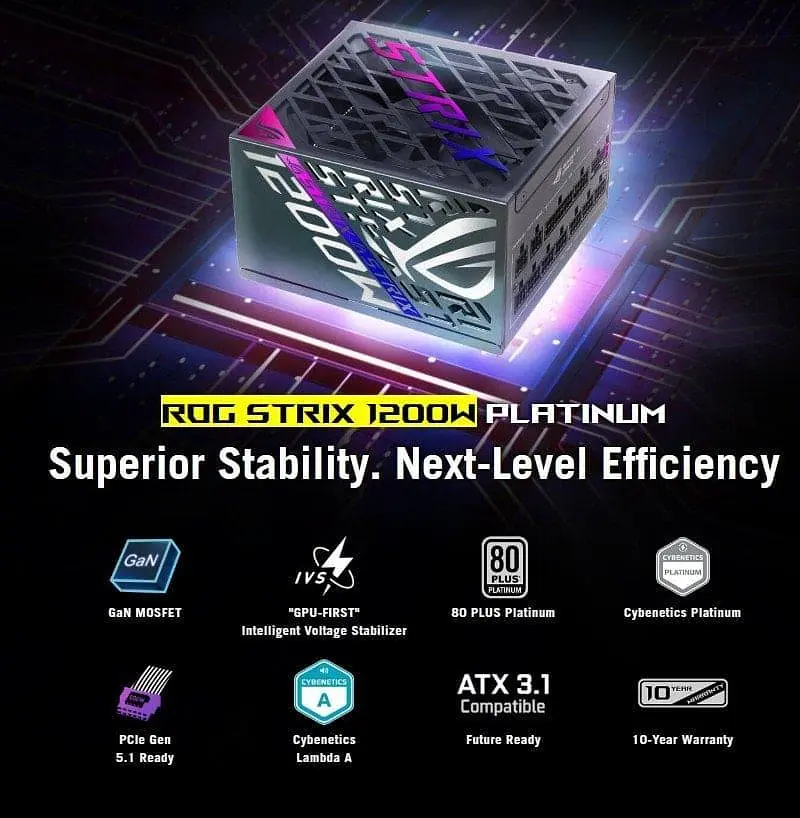 Блок живлення ASUS ROG Strix 1200W 80+ Platinum (90YE00W6-B0NA00) Black - фото 12