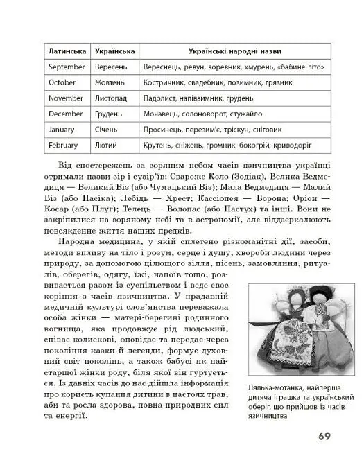 Географія релігії. Частина 2. Скарбниця педагогічного досвіду - Світлана Капіруліна - фото 12