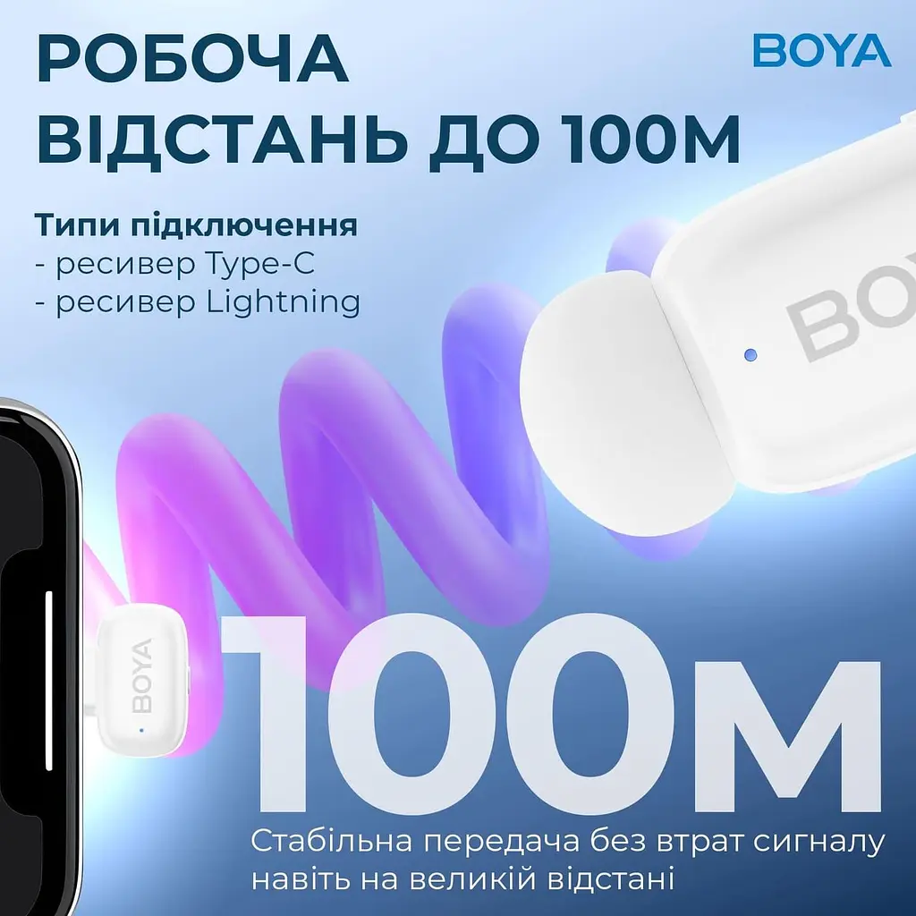 Мікрофон Boya mini-13 Type-C/Lightning White (mini-13) - фото 10
