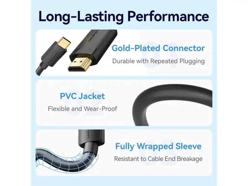 Кабель Vention USB Type-C to HDMI 2m Black (CRIBH) - фото 8