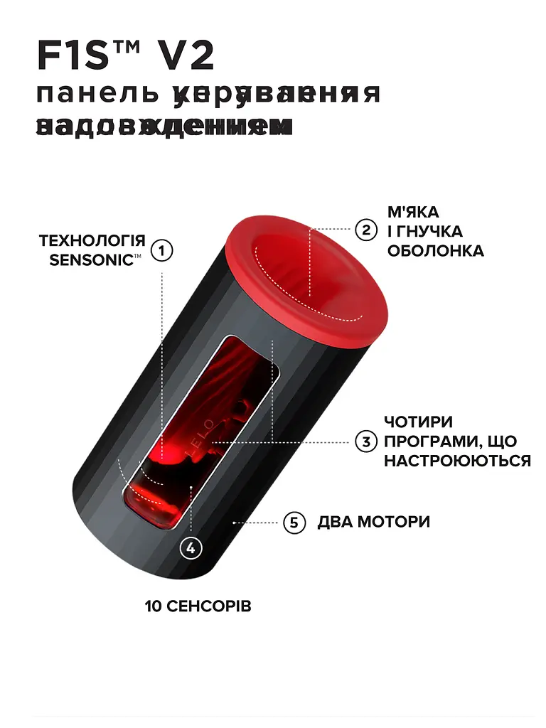 Автоматичний мастурбатор Lelo F1S V2, 11х7.1 см (червоний) - фото 7