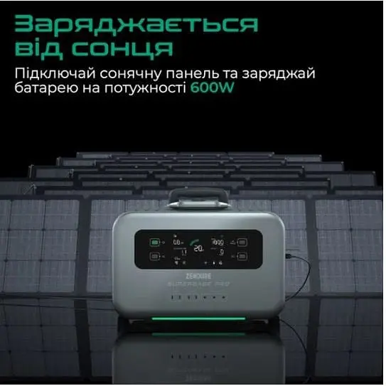 Зарядная станция Zendure SuperBase Pro ZDSBP1500-bk-eu 1440 Вт - фото 7