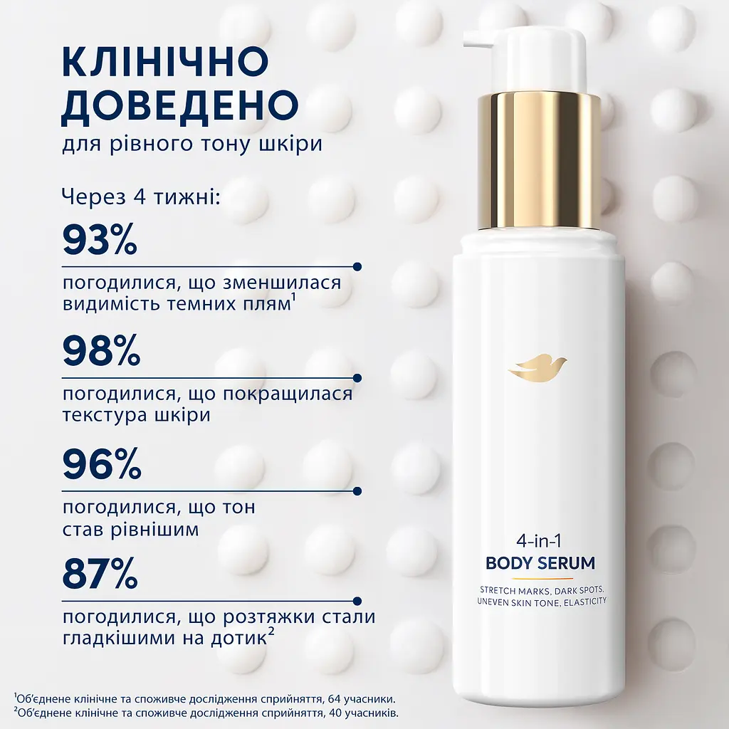 Концентрована сироватка 4 в 1 для тіла Dove для рівного сяючого тону шкіри 100 мл - фото 10