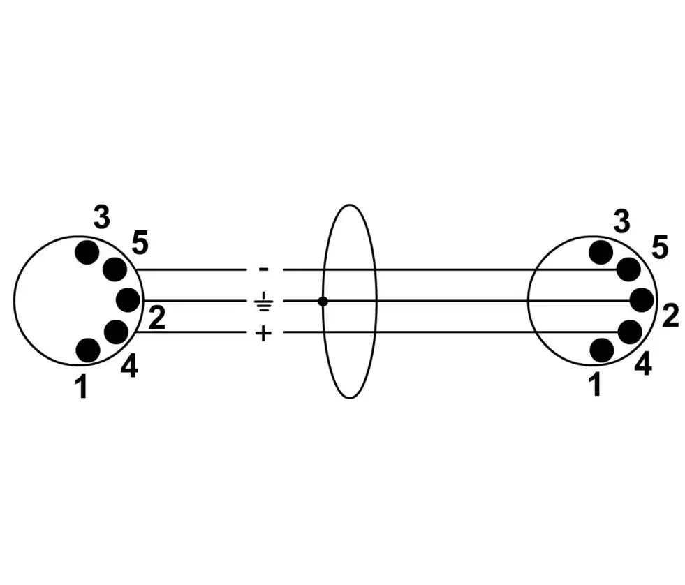 MIDI кабель DIN 5 — DIN 5 1.8м Cordial CFD 1,8 AA - фото 2