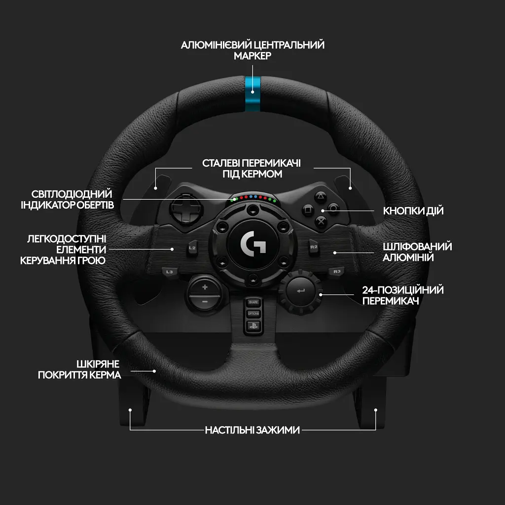 Кермо Logitech G923 Racing Wheel and Pedals for PS4 and PC (941-000149) - фото 9