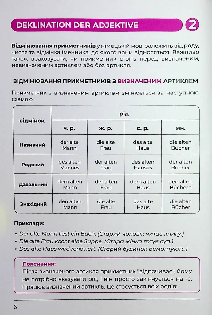 Рабочая тетрадь для изучения немецкой грамматики Deutsches Grammatikbuch В1 - фото 8