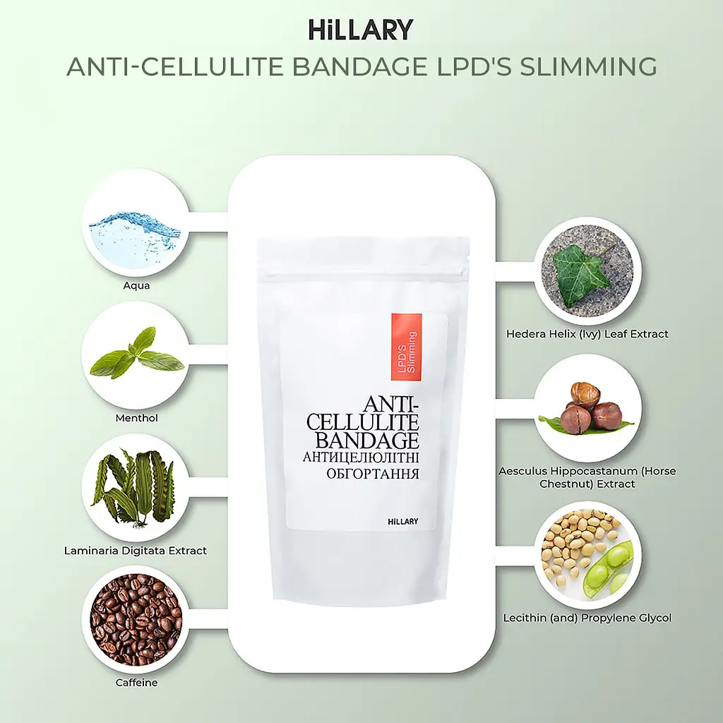 Набор Антицеллюлитные липосомальные обертывания + жидкость Anti-cellulite LPD'S Slimming (12 процедур) Hillary - фото 10