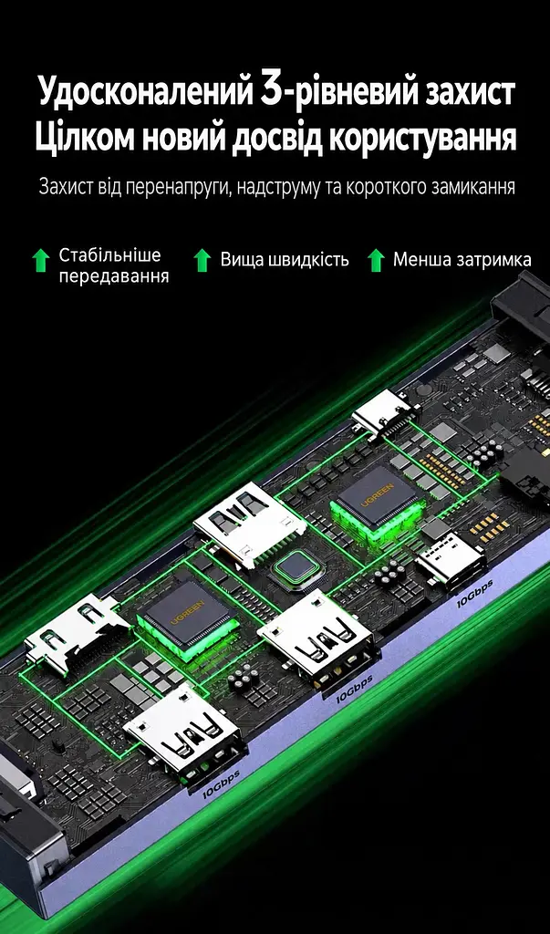 Док-станція зі звуковою картою UGREEN CM880 USB-C 3.2 8 в 1 HDMI 2.0 сірий (55544) - фото 15