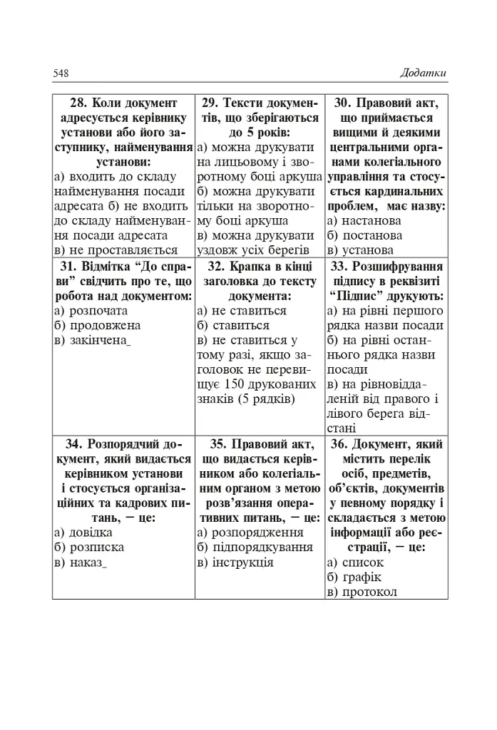 Юридичні документи. Правила укладання та оформлення - фото 10
