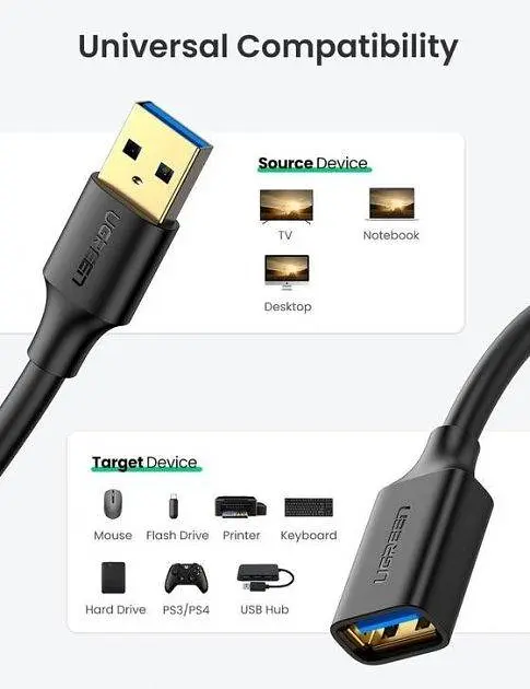 Кабель Ugreen US129 USB 3.0 Extension Male Cable 1.5 м чорний (30126) - фото 2