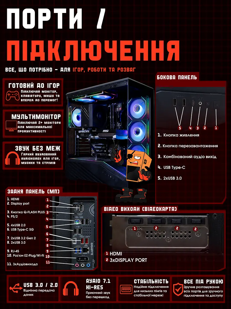 Ігровий ПК Lumen (RTX 5070 12GB / Ryzen 7 7700 / 32GB DDR5 / SSD 512GB) - фото 10