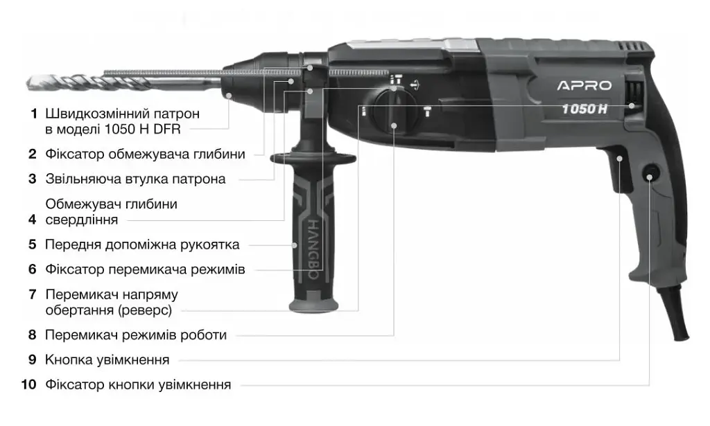 Перфоратор прямий Apro SDS-plus DFR 1050H 3,5 Дж 1050 Вт 5100 уд/хв 30412 - фото 9
