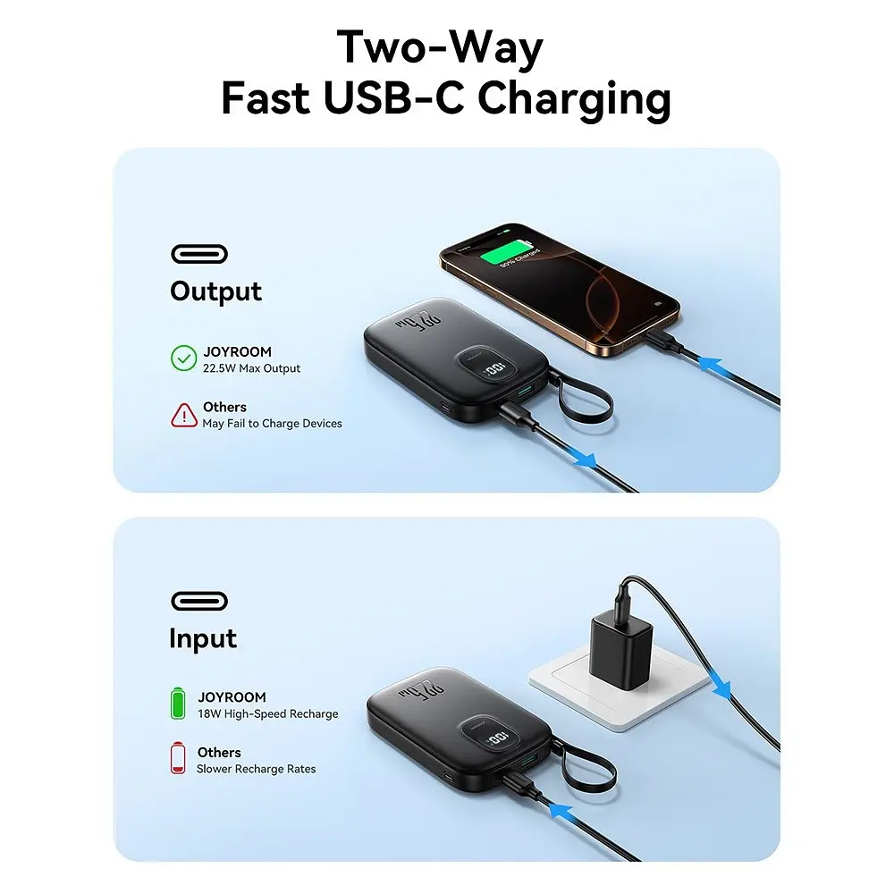 Універсальна мобільна батарея Joyroom 10000mAh 22,5W PD, QC, USB-A, USB-C За допомогою USB-C cable Чорний - фото 5