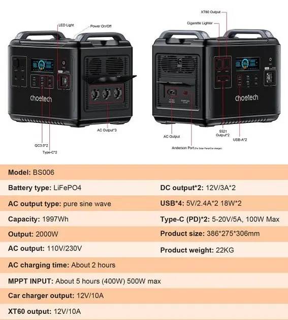 Зарядна станція портативна Choetech BS006 2000Wh 2000W - фото 6
