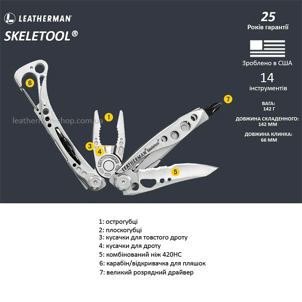 Мультиінструмент Leatherman Skeletool 7 в 1 Coyote Tan - фото 3