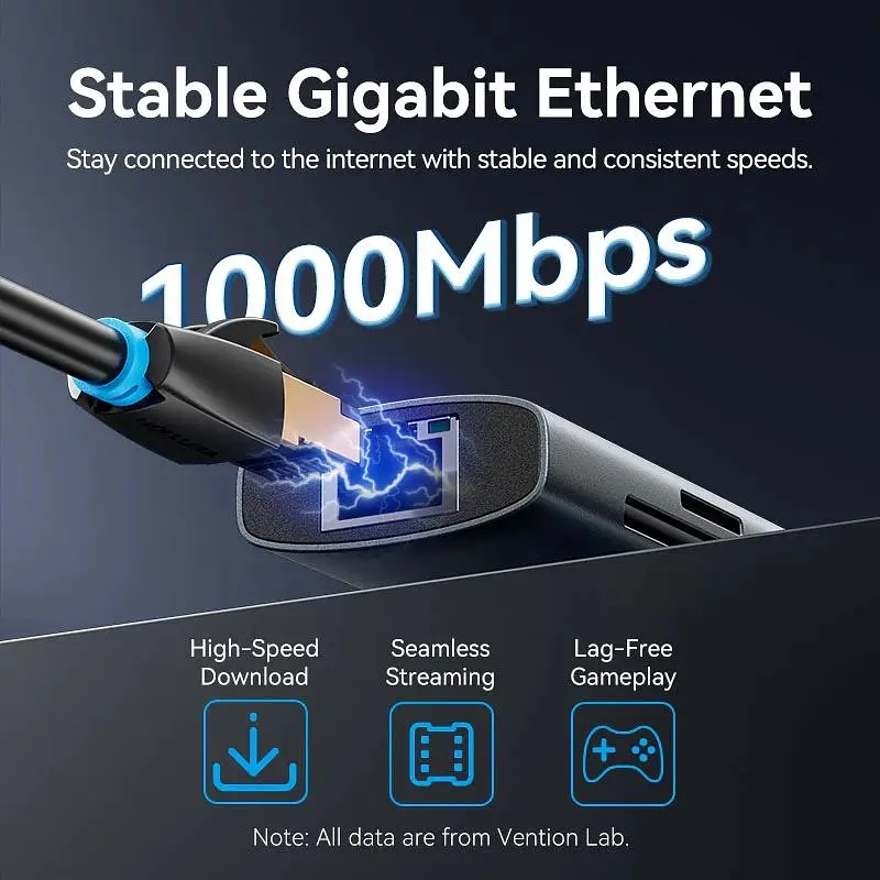 Док-станція USB3.2 Type-C - HDMI 60Hz/USB 3.0x2/RJ45/SD/TF/3.5mm/PD 100W Hub 9-in-1 Vention (TGVHB) - фото 3