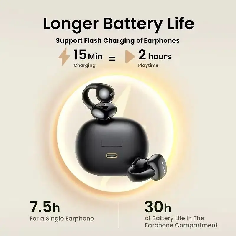 Навушники TWS UGREEN HiTune S3 Open Wearable (WS209) Чорні (45785) - фото 3