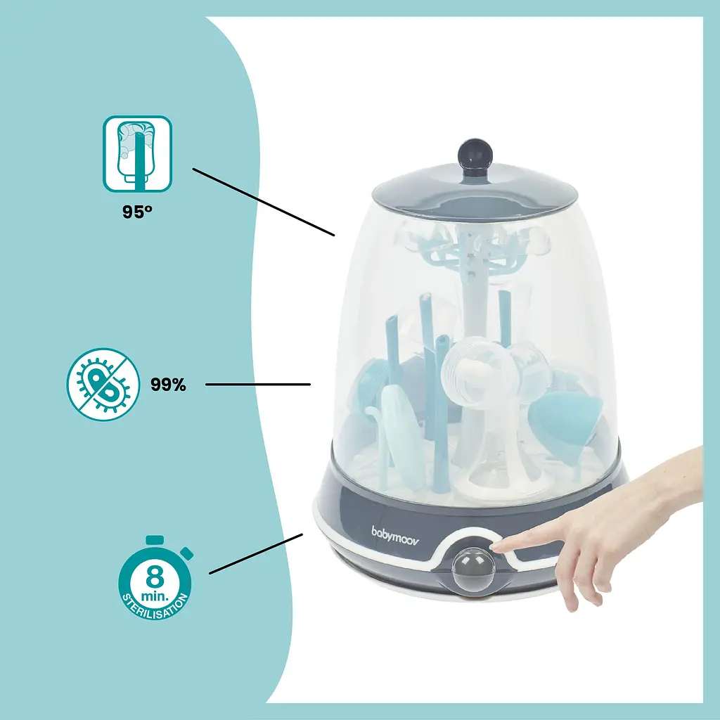 Стерилизатор Babymoov Turbo steam sterilizer синий (A003110) - фото 4