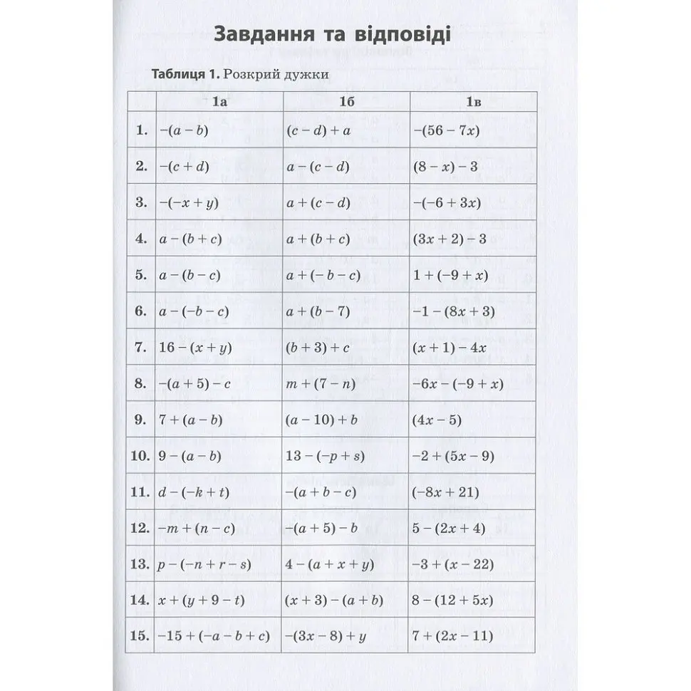 Обучающая книга 3000 упражнений и заданий. Математика 5-6 класс. Раскрытие скобок 15295 - фото 4
