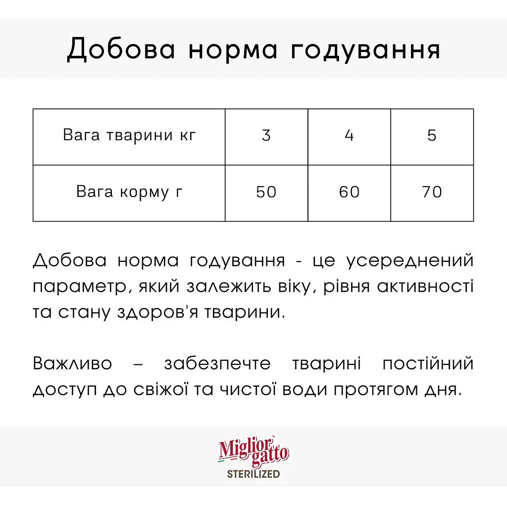 Сухой корм для стерилизованных кошек Migliorgatto Sterilized с лососем 800 г - фото 2