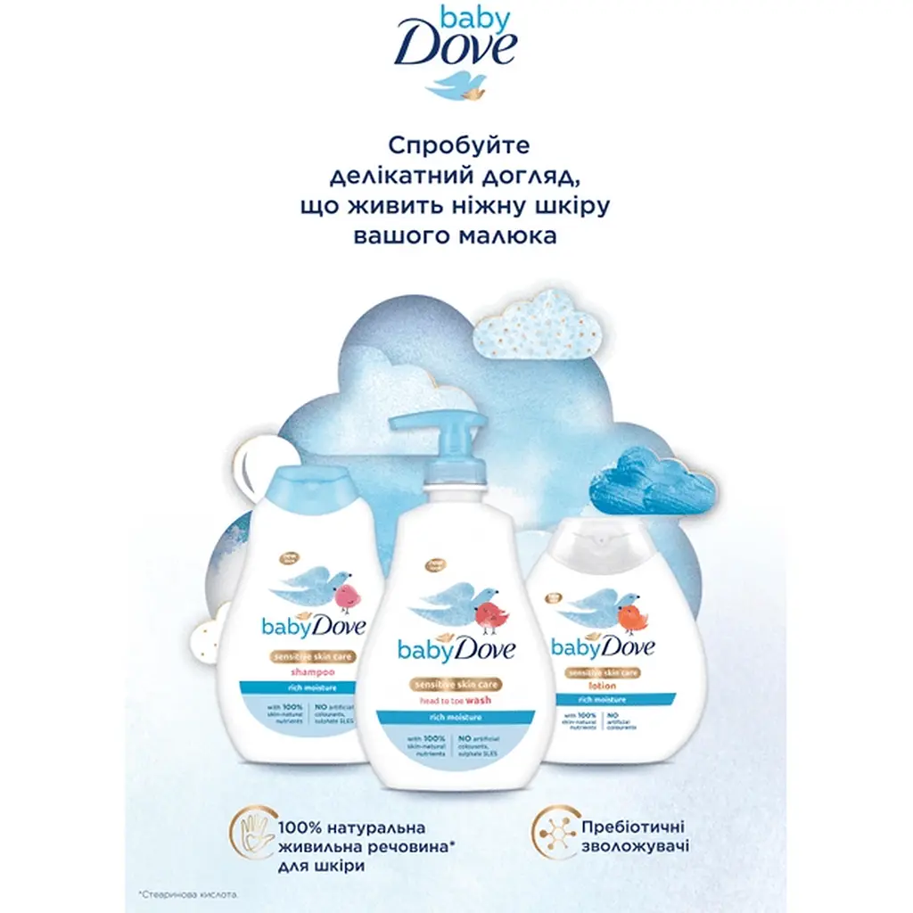 Гель для душа Dove Baby От макушки до пяточек Интенсивное увлажнение 400 мл - фото 3