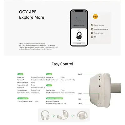 Наушники QCY H2 Pro White (998772) - фото 3