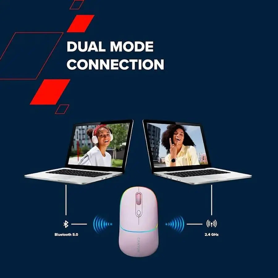 Мышь Canyon MW-22 2 in 1 Wireless Lavender (CNS-CMSW22ML) - фото 8