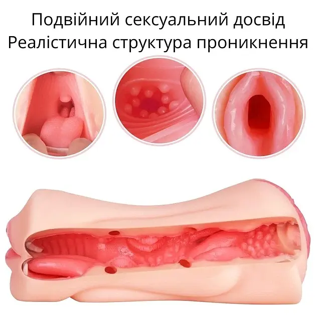 Мастурбатор I’MCUM KissMe Dual Pleasure Mouth & Vagina IM-KMQ204 21 см (IM-KMQ204) - фото 5