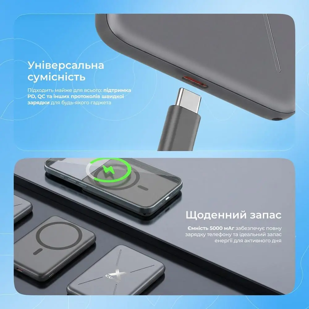 Павербанк Proove X-Core Purple 5 000 mAh / 20 Вт (PNXC20010009) - фото 5