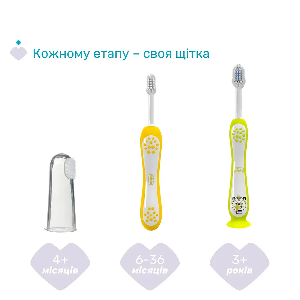 Набір зубних щіток Chicco на присосці, 3-6 років, 2 шт. блакитна з жовтим (12084.11) - фото 7