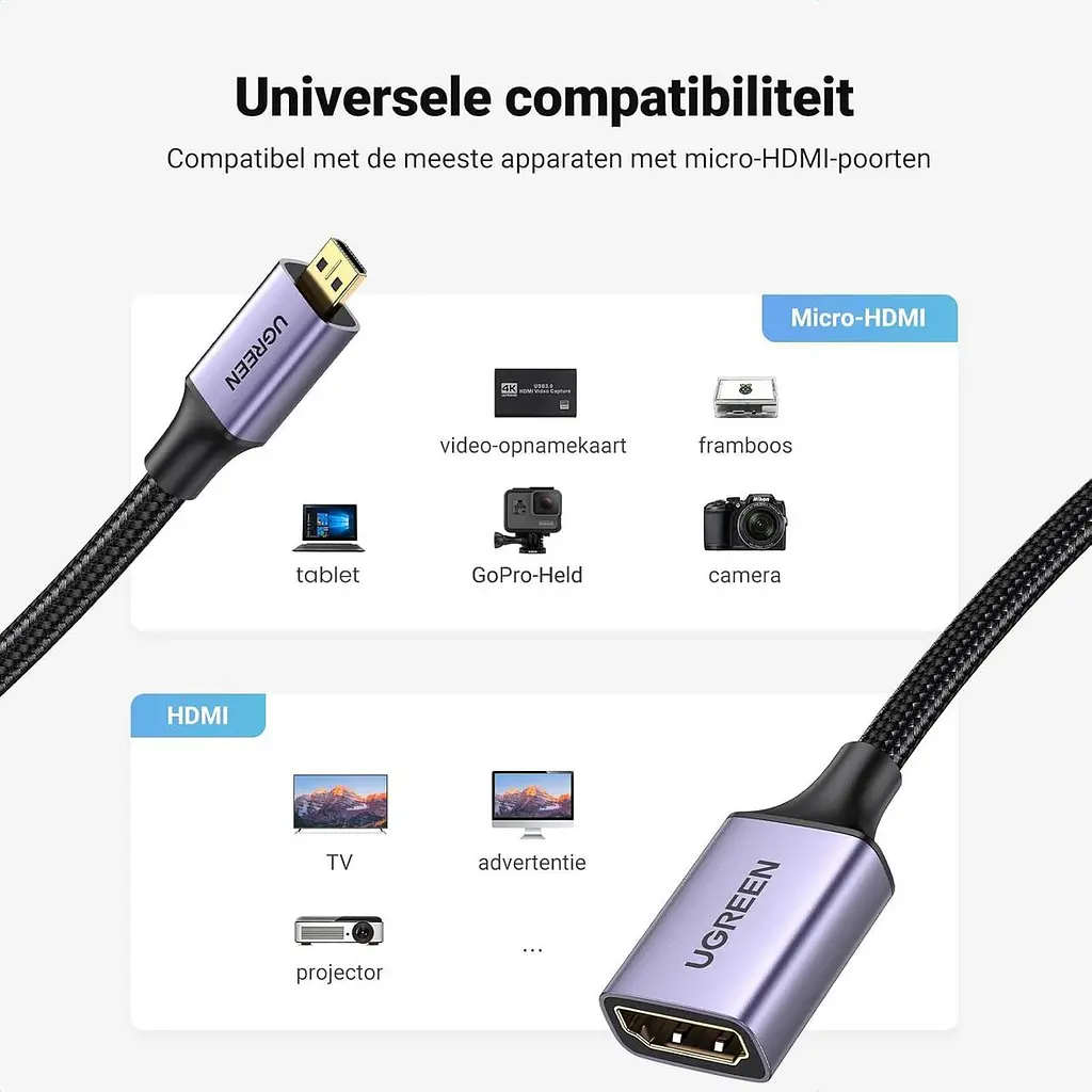 Кабель Ugreen Micro HDMI штекер to HDMI 2.0 роз'єм 4K 60Hz 3D нейлонова обплетення 25CM Gray (HD149) - фото 3