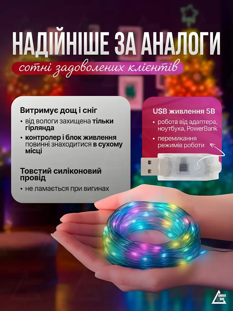 Розумна світлодіодна гірлянда RGB 3 м /30 LED, вулична та інтер’єрна, Bluetooth App Control +ДК +USB, мультиколір (9028124217) - фото 9