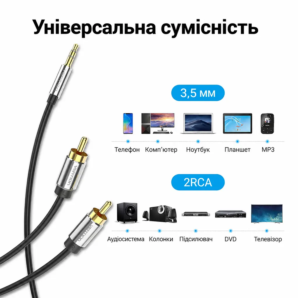 Стереоаудіокабель Vention 10 м для входів типу «тюльпан» від стереовиходу 3,5 мм TRS (штекер) до двох аудіовходів RCA (штекери) чорний (BCFBL) - фото 3