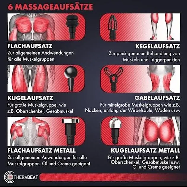 Массажный пистолет Klarstein Therabeat Tofta Massager (10041142) - фото 3