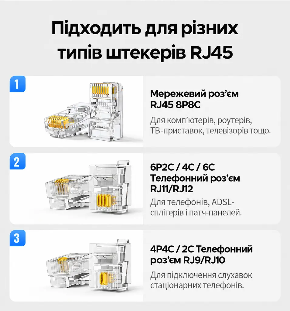 Кліщі для обтискання й різання та зняття ізоляції UGREEN NW304 кримпер для роз’ємів 8P/6P/4P RJ45 RJ11/RJ12 RJ9/RJ10 для плоских і круглих дротів зачищення дротів діаметром до 10 мм нековзні руків’я з м’якої гуми із захисним упором для руки механізм зменшення зусилля натискання чорні (35971) - фото 4