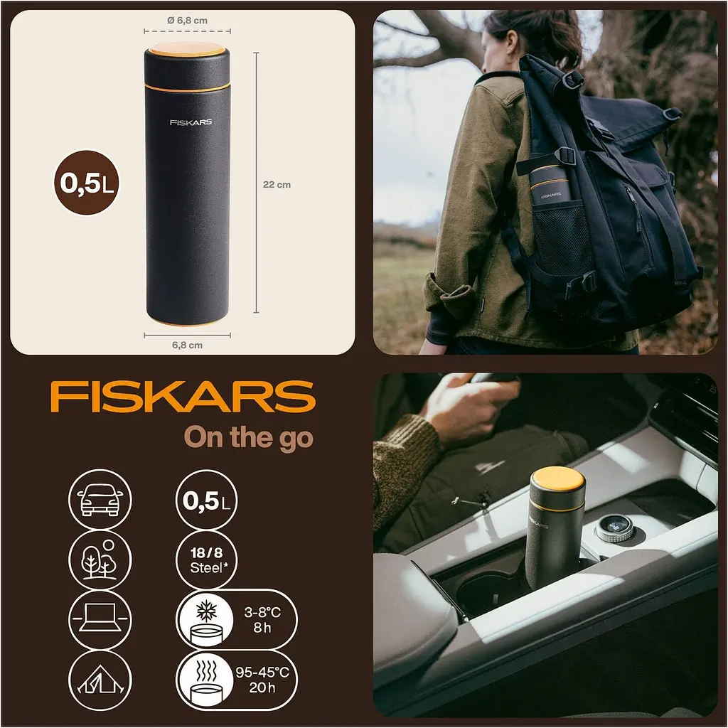 Термос Fiskars On-The-Go чорний 500 мл (1078699) - фото 7