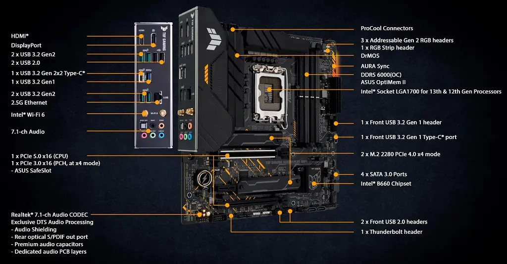 Материнська плата Asus TUF Gaming B660M-Plus Wi-Fi [93678] - фото 10