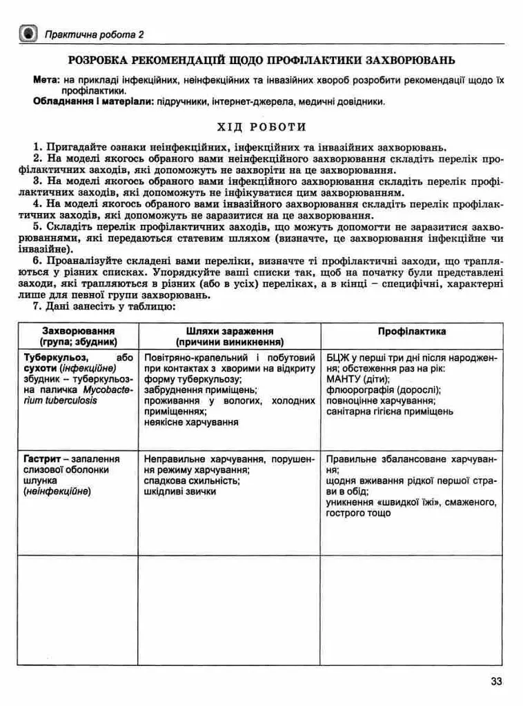 Біологія та екологія 11 клас. Зошит для формування та перевірки предметних і ключових компетентностей - фото 4