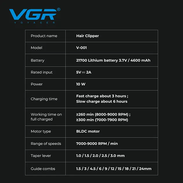 Машинка для стрижки VGR V-001 LED 4600 mAh 10 насадок Blue (2747658218) - фото 8